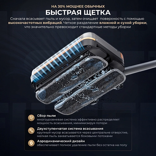 Щетка Satuo T6V для Dyson V7–V15 — моющая Щетка Satuo T6V для Dyson V7, V8, V10, V15