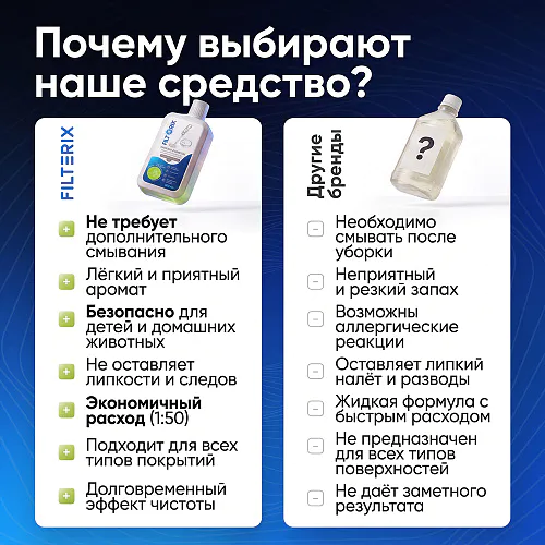 Средство для роботов-пылесосов и моющих пылесосов, концентрат 1:50, с ароматом Лайма, 500 мл