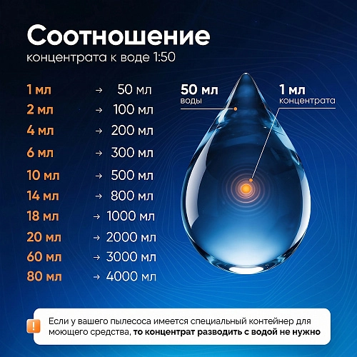 Средство для роботов-пылесосов, Мандарин, 500 мл Средство для роботов-пылесосов и моющих пылесосов, концентрат 1:50, Мандарин, 500мл