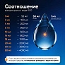 Средство для роботов-пылесосов, Мандарин, 500 мл Средство для роботов-пылесосов и моющих пылесосов, концентрат 1:50, Мандарин, 500мл