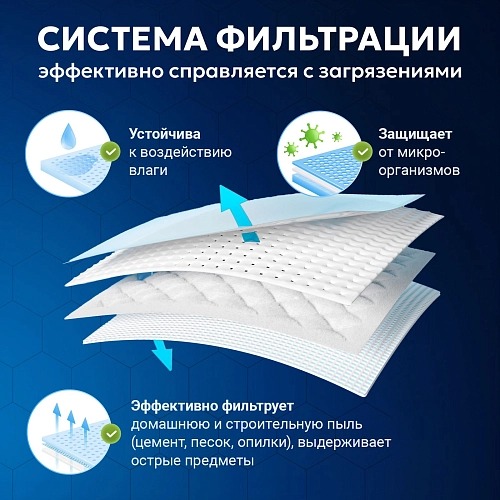 Купить мешки для Karcher WD3, MV3, SE4001 / SE4002 — 5 шт Мешки для Karcher WD 3, MV 3 - 5 шт