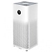 Запчасти для Xiaomi Mi Air Purifier 3