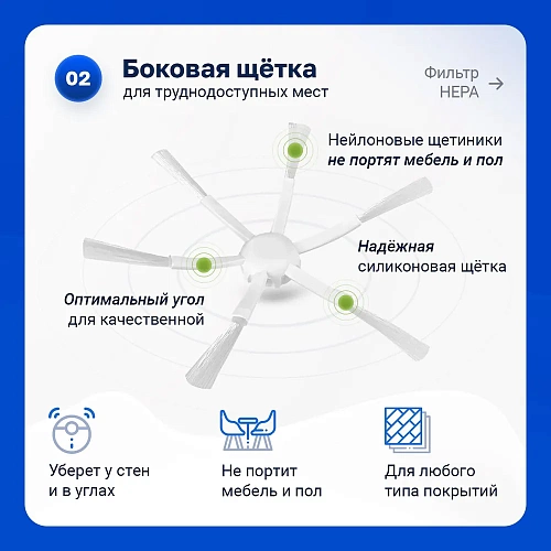 Фильтры и щетки для Xiaomi Mijia 2C, Vacuum-Mop 2 – 6 шт. Набор для Mijia 2C, BHR5055EU, BHR5958RU