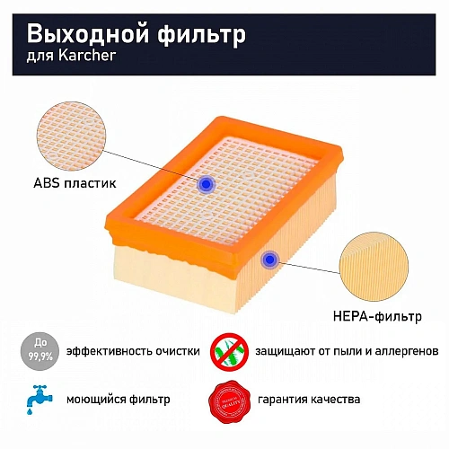 Фильтр Karcher MV4–MV6, WD4–WD6 — плоский складчатый Фильтр для Karcher MV4, MV5, MV6, WD4, WD5, WD6