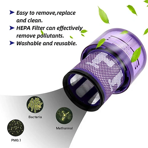 Фильтр для пылесоса Dyson V11 (SV14/SV17), Dyson V15 (SV22) Фильтр для пылесоса Dyson V11, Dyson V15