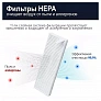 Купить Фильтры для робота-пылесоса Mijia G1, Viomi V3 Max Фильтры для робота-пылесоса Mijia G1, Viomi V3 Max