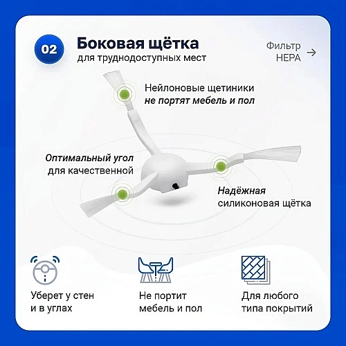 Купить набор для Xiaomi 1C, X10, Dreame F9, D10 Plus — Filterix Набор для Xiaomi Mijia 1C, Dreame F9, D10 Plus