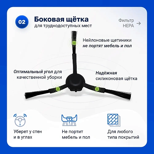 Набор фильтров и щёток для Dreame Z10 Pro, L10 Plus, D10 Plus Набор для Dreame Bot Z10 Pro, L10 Plus, D10 Plus
