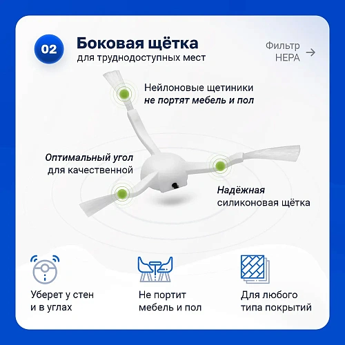 Фильтры и щетки для Mijia 1C, Dreame F9, Vacuum Mop – комплект Набор для Mijia 1C, STYTJ01ZHM, Dreame F9