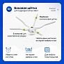 Фильтры и белые щетки Roborock S5 Max, S6, MaxV, E5 и др. – комплект Набор для Roborock S5 Max, S6, S6 MaxV, S6 Pure