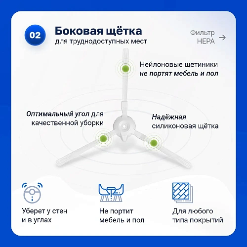 Купить набор для 360 S6 и Tefal 75 Animal / Total Care | Белые щетки Набор для Tefal X-plorer 75 ANIMAL, 75 TOTAL CARE