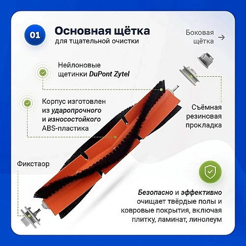 Купить набор для Xiaomi 1C, X10, Dreame F9, D10 Plus — Filterix Набор для Xiaomi Mijia 1C, Dreame F9, D10 Plus